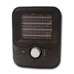 RADIALIGHT COMPACT – TERMOVENTILATORE CON RESISTENZA CERAMICA AD ALTA EFFICIENZA